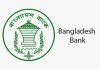 Bangladesh Bank relaxes exporters’ borrowing rules