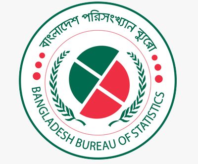 Country’s inflation rate is 9.52% for August, and 9.1% for September