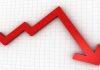 Inflation further eases to 8.91% in October