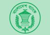 Bangladesh Bank directs banks to relax LC margin rate for Ramadan items