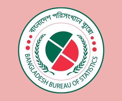 Inflation drops further to 8.57% in January