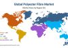 Global Polyester Fibers Market to Reach $205.5 Billion by 2030