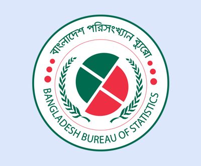 Wage growth in Bangladesh still below the inflation rate: BBS