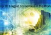 10 largest economy in the World in 2023 by Forbes
