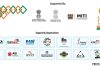 Curtain Raiser & Preview – ITME Africa & M.E. at Mumbai