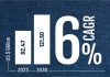 Showcasing Denim Pioneers @ Denim District by ASW