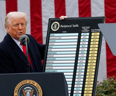 US appeals court rules Trump’s global tariffs illegal, but keeps them in place for now
