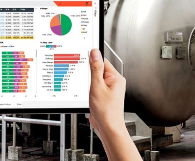 SEDO Tree-point unveils next-generation textile automation solutions at ITMA Asia 2025