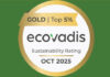 Archroma awarded EcoVadis Gold rating for second consecutive year