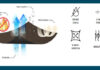 TEXTILCOLOR AG launches strategic collaboration with Alpex, Majocchi, and Trans-Textil in the field of Pyroshell™ flame protection
