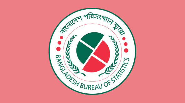 BBS conducts country’s first labor demand survey