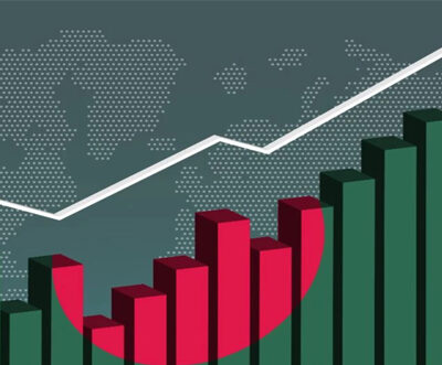 Bangladesh’s per capita income reaches $2,769 in FY25