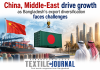 China, Middle-East drive growth as Bangladesh’s export diversification faces challenges