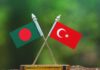 Bangladesh, Turkey set sights on expanding trade to $2 billion