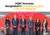 HSBC forecasts Bangladesh’s economy to grow 4.4% in FY2026–27