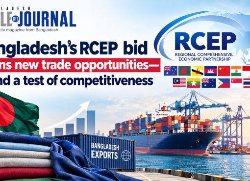 Bangladesh Textile Trade Opportunities