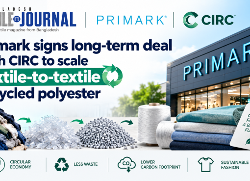 Primark signs long-term deal with CIRC to scale textile-to-textile recycled polyester