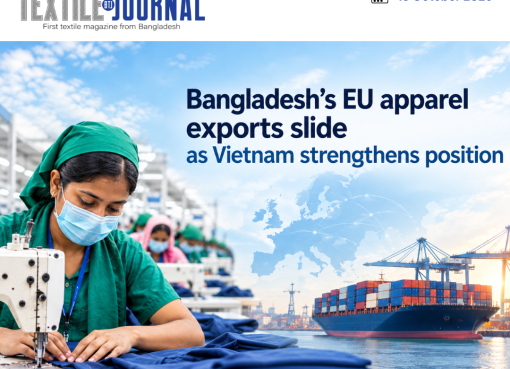 Bangladesh’s EU apparel exports slide 11.7% as Vietnam strengthens position