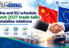 China and EU schedule March 2027 trade talks to stabilise relations