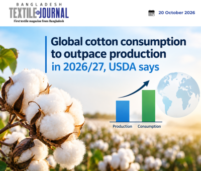 Global cotton consumption to outpace production in 202627, USDA says