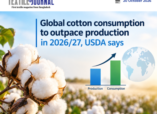 Global cotton consumption to outpace production in 202627, USDA says