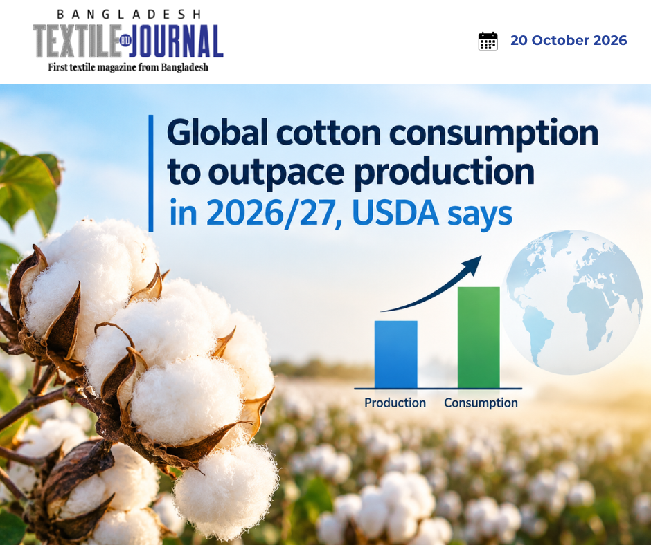 Global cotton consumption to outpace production in 202627, USDA says