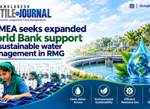 Sustainable Water Management in Bangladesh Textiles