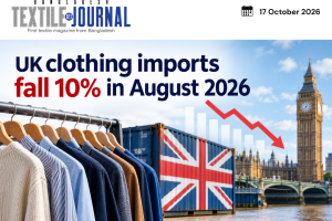 UK clothing imports fall 10% in August 2026